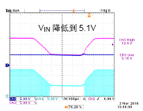 Technical Document Image Preview